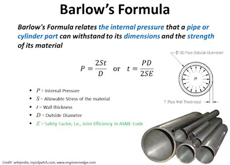 Pipe wall Thickness Meter trading|pipe thickness formula.